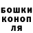 ТГК THC oil Gleb Klimenko